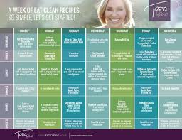 I think part of it is a brain maturation thing. 1 Week Eat Clean Menu Tosca Reno Clean Eating Menu Clean Eating Meal Plan Clean Eating