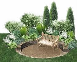 Gardening Zone 6 Gardening Amersham Hospital Pharmacy Buckhead Group Atlanta Backyard Landscaping Designs Garden Design Garden Landscape Design