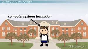 Major computing disciplines include computer engineering, computer science, cybersecurity, data science, information systems, information technology and software engineering.2. How To Become A Computer Systems Technician Career Roadmap