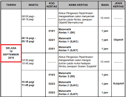 Peperiksaan upsr tahun 2020 dibatalkan. Jadual Waktu Peperiksaan Upsr 2019 Gurubesar My