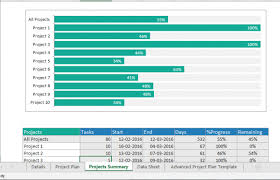 147,847 asset allocation excel jobs found, pricing in usd. How To Track Multiple Projects In Microsoft Excel On Windows 10