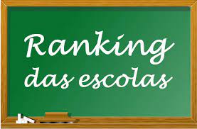 .com a escola secundária da amadora na 216.ª posição do ranking, seguida das escolas escola básica e secundária ibn mucana. Ranking 2020 Escolas Da Covilha Lideram No Secundario E Profissional Reconquista