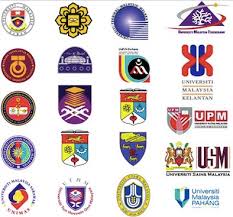 Kolej universiti islam perlis, lot aras g3,blok s1, kompleks desa siswa 02100 padang besar perlis. Kolej Universiti Islam Perlis Rasmi Sua