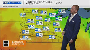 Minnesota Father's Day Weather Forecast: Storms and Sunshine in 2025