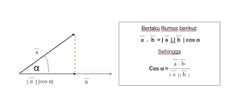 We did not find results for: Contoh Soal Vektor Matematika Dan Pembahasannya Brainly Co Id