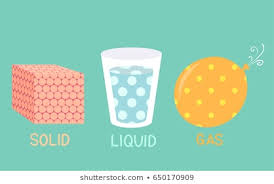 Solid Liquid And Gas Stock Illustrations Images Vectors