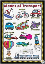 Means Of Transport Poster Transportation Preschool Activities Transportation Preschool Transportation Poster