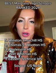 All About DMV Politics