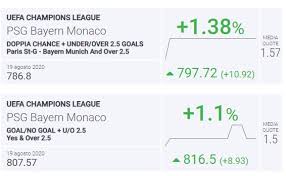 In ogni caso, sarà triplete per la squadra che alzerà il trofeo questa sera: Pronostico Psg Bayern Probabili Formazioni Finale Champions League