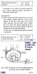 Scientific Wheel Bearing Torque Spec Chart Wheel Torque Spec