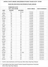 Download jadual waktu berbuka puasa di seluruh malaysia bagi tahun 2021. Kau Ilhamku Jadual Waktu Berbuka Puasa Dan Imsak 1437 H 2016 M Bagi Wilayah Persekutuan Labuan