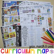 Curriculum Map Preschool Pre K And Kindergarten For The