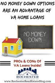 What Are The Pros Cons Of Va Home Loans Home Improvement Loans Home Loans Real Estate