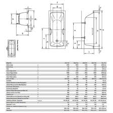 Bei uns finden sie die perfekte badewanne für kleine bäder, für und für welche sie sich auch entscheiden: Kaldewei Cayono 750 Badewanne 170 X 75 Cm 275000010001 Megabad