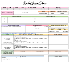 The forms on this page are valid if you legally live in an eu country, irrespective of your nationality. Google Sheets New Kssm English Form 4 Lesson Plan Template With Dropdown Lists Helloadlina My