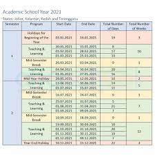 Academic calendars are subject to change without notice. 2021 Academic Calendar For Malaysian Schools
