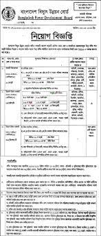 Bpdb Teletalk Easy Online Apply 2019 Bpdb Teletalk Com Bd Job Circular Job Posting Job Information