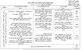 توزيع منهج الرياضيات للصف الاول الثانوى الترم الاول والثاني 2020