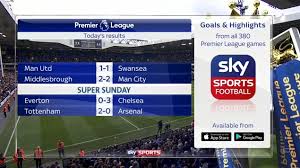 Whether it's live scores, latest news, expert opinion, . Sky Sports Premier League On Twitter Here Are Today S Full Time Scores Download The Football Score Centre App Iphone Https T Co Coyc3s2km8 Android Https T Co Tr8rwx1jqp Https T Co Acz03ss05o Twitter