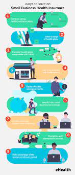 Small business health insurance is an insurance policy that provides access to private healthcare for small business owners and employees. How To Save On Small Business Health Insurance