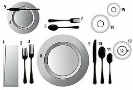 Formal Table Setting Showing Proper Placement Of Plates Glasses And Silverware Formal Table Setting Table Setting Etiquette Silverware Placement
