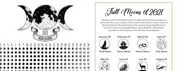 To see the phases of a different date, use the form the lunar phases are produced by the interaction between the movements of the sun, moon and earth. Printable Lunar Calendar 2021 Spells8