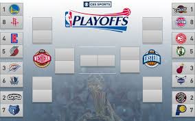 Get live nba scores & nba results at our basketball livescores website. Nba Basketball News Scores Stats Standings And Rumors National Basketball Association Nba Playoffs Nba Playoffs