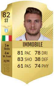 Join the discussion or compare with others! Fifa 18 Immobile Fut Chief