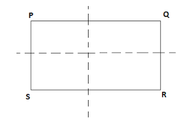 And in the arts, covering architecture, art and music. A Rectangle Is Symmetrical About The Lines Joining The Of The Opposite Sides