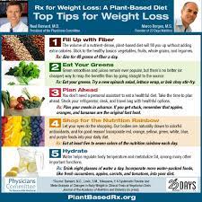 Pin On Fitness Health