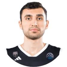 Sabah Baku: Roster & Players Stats