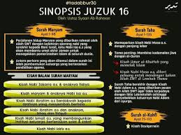 Pin By Nurul Akmal On Al Quran Ramadan Quran Islam