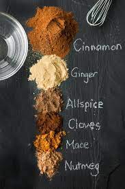 How To Make Pumpkin Pie Spice Recipe Homemade Spices Pumpkin Pie Spice Food