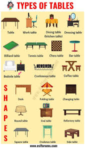 Types Of Tables 25 Different Types Of Tables In English English Anglais Vocabulary Esl E English Vocabulary Learn English Vocabulary Learn English Words