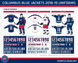 This tool reveals the frequency at which specific linemates are on the ice together as a unit. The Columbus Blue Jackets Third Jersey Is Coming Back And It Is Actually Bad The Cannon