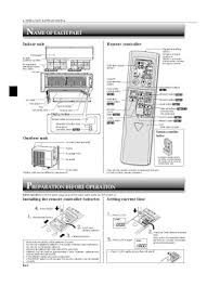 What do air conditioner symbols mean? Air Conditioner Instruction Manual