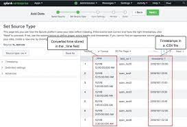 Coffee machine parts nzst to gmt to pst. How Time Zones Are Processed By The Splunk Platform Splunk Documentation