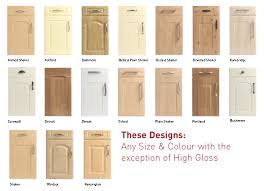 kitchen doors and drawers fronts