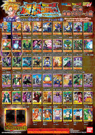 Tenkaichi tag team (ドラゴンボール tagタッグ vsバーセス, doragon bōru taggu bāsesu, lit. Dragon Ball Z Bakuretsu Impact Screenshots Images And Pictures Giant Bomb