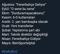 Çarşı - Ağustos: "Fenerbahçe Geliyor" Eylül: "O sene bu sene" Ekim:  "Durduramayacaksınız" Kasım: 6-0 kutlamaları Aralık: 2. yarı bambaşka  olacak Ocak: Yeni transferler Şubat: Yapılanma şart abi Mart: Teknik  direktör değişikliği Nisan: