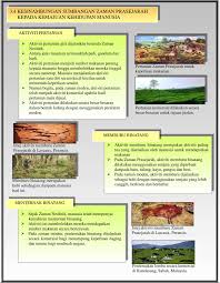 A) pertanian b) memburu binatang c) peralatan d) bilakah bermulanya kegiatan ekonomi berikut dilakukan? Pt3 Nota Sejarah Tingkatan 1