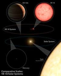 A Tiny Wobble Reveals A Massive Planet Discover Magazine