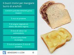 Reso noto ai più dall'uso che se ne fa in moltissimi film e telefilm americani, sono in pochi ancora oggi a conoscere tutte le qualità e le preziose risorse di questo alimento. Burro Di Arachidi Guida Completa