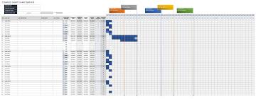 Gnatt Chart New Free Gantt Chart Templates In Excel Other