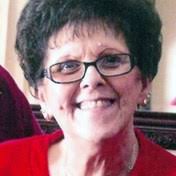 Search Margaret Cooper Obituaries and Funeral Services