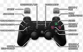 Would like to know this also. Dead Space 3 Xbox 360 Playstation 2 Grand Theft Auto V Fire Truck Plan Video Game Playstation 4 Png Pngegg