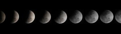 We them used a butter knife to move the cream to the place we wanted it. Moon Phase Display From New Moon To Full Moon Erwin Sattler Gmbh Co Kg