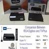 Search for receiver with addresses, phone numbers, reviews, ratings and photos on indonesia business directory. Https Encrypted Tbn0 Gstatic Com Images Q Tbn And9gcrrva1eulhabg0rbzz5gwxlfvkrt905qom0oapbvcc0yjgazd4j Usqp Cau