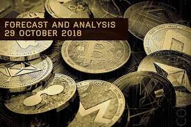 Btc Usd Btc Usd Is Being Traded At 6 478 And Continues To Decline Bitcoin Volatility Index Fell Sharply Over The Cryptocurrency News Analysis Cryptocurrency