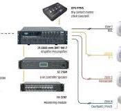 Public address solution for a school - Rondson®